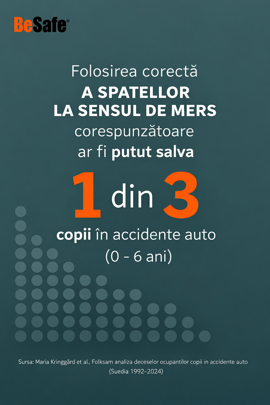 scaun auto copii rear facing